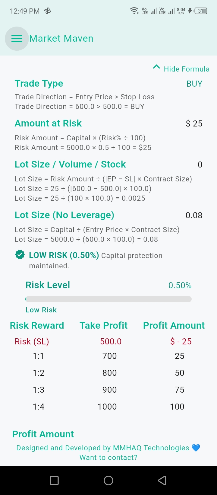 Position Size Calculation Formula (light Theme)